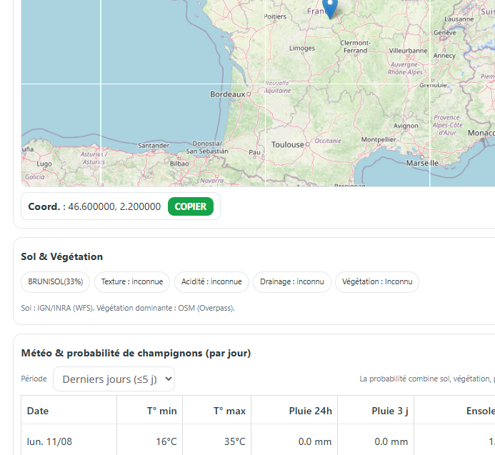 Carte champignon comestible